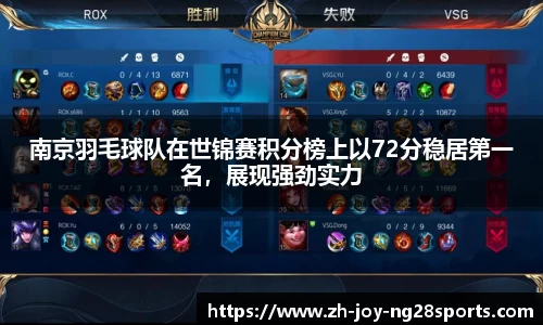 南京羽毛球队在世锦赛积分榜上以72分稳居第一名，展现强劲实力