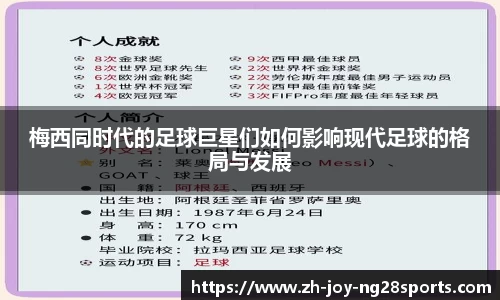 梅西同时代的足球巨星们如何影响现代足球的格局与发展